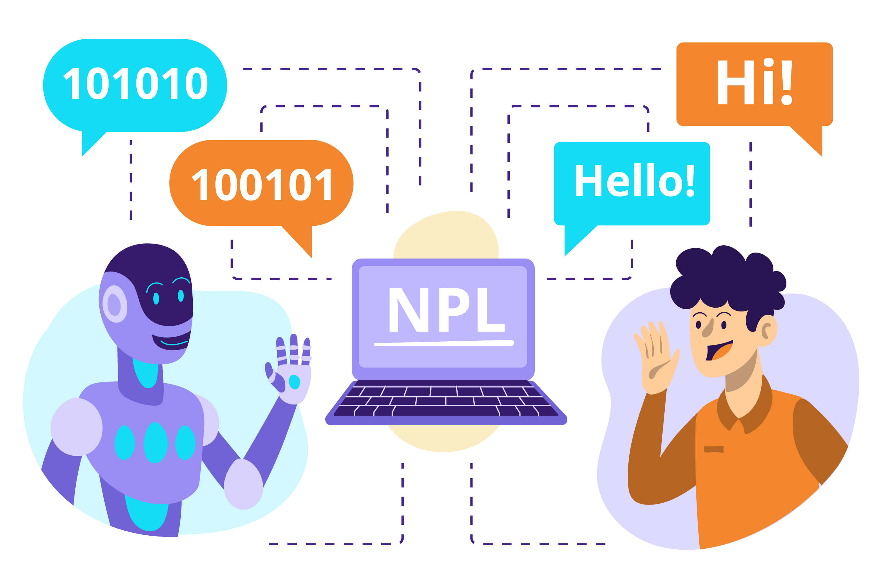Natural Language Processing Services